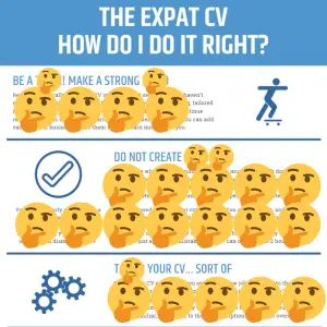 CV Tips by PragueReferral sneak peek